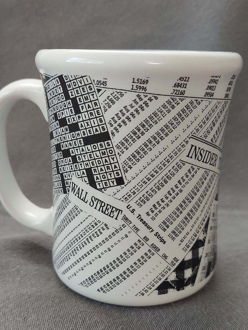 Square Nest 2003 Wall Street Crossword Insider trading  Ceramic Coffee Mug Cup